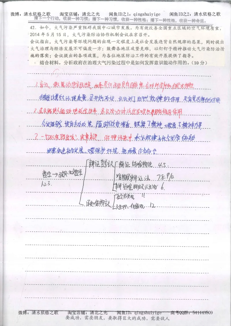 4.衡水中学高考积累与改错_高二政治（第2本）_109页_高中衡水学霸笔记_高中全部赠品_错题集高中九科_政治积累与改错