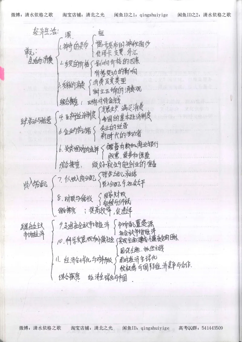 4.衡水中学高考积累与改错_高二政治（第2本）_109页_高中衡水学霸笔记_高中全部赠品_错题集高中九科_政治积累与改错