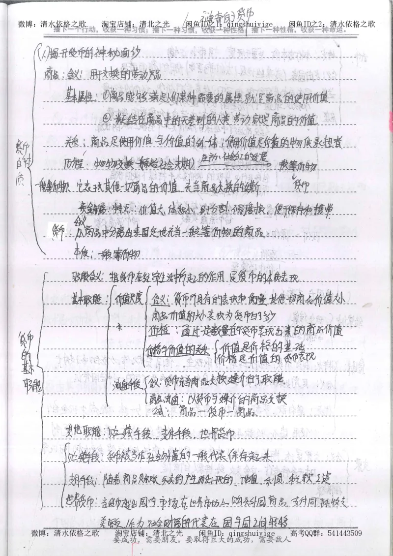 4.衡水中学高考积累与改错_高二政治（第2本）_109页_高中衡水学霸笔记_高中全部赠品_错题集高中九科_政治积累与改错