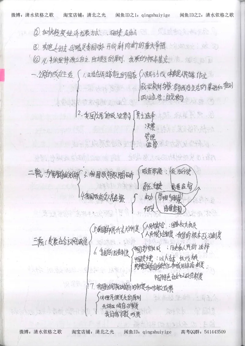 4.衡水中学高考积累与改错_高二政治（第2本）_109页_高中衡水学霸笔记_高中全部赠品_错题集高中九科_政治积累与改错