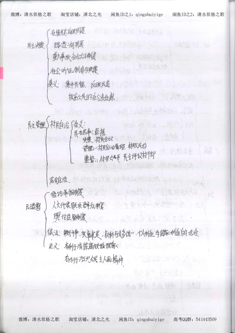 4.衡水中学高考积累与改错_高二政治（第2本）_109页_高中衡水学霸笔记_高中全部赠品_错题集高中九科_政治积累与改错