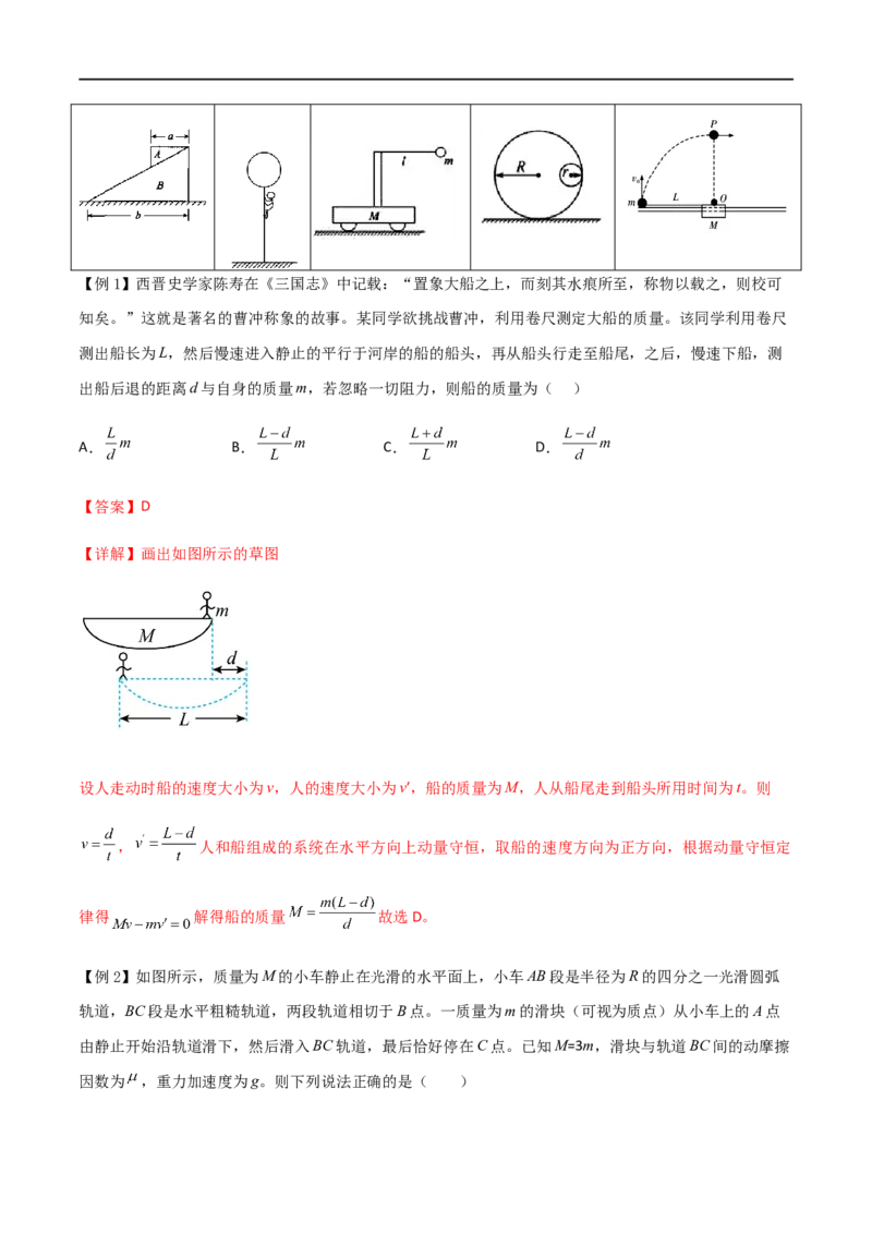 专题38在四种常见模型中应用动量守恒定律（解析版）_4.2025物理总复习_2023年新高复习资料_一轮复习_2023届高三物理一轮复习多维度导学与分层专练