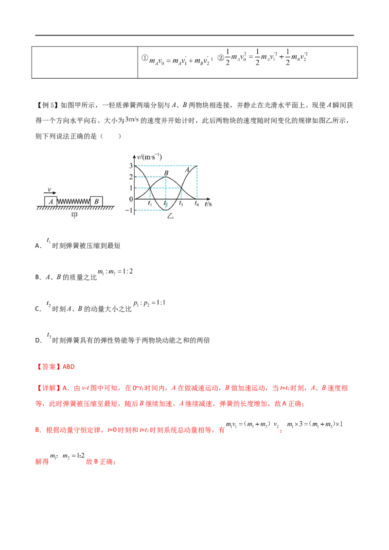 专题38在四种常见模型中应用动量守恒定律（解析版）_4.2025物理总复习_2023年新高复习资料_一轮复习_2023届高三物理一轮复习多维度导学与分层专练