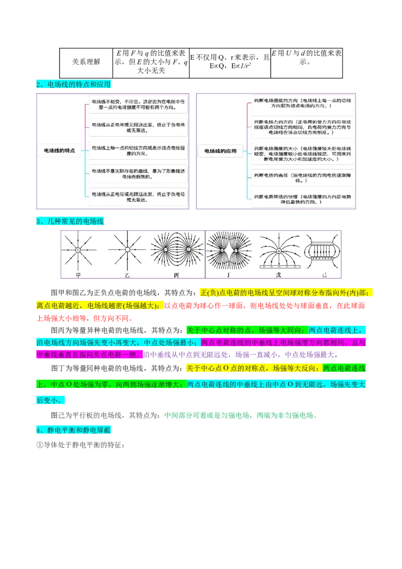 押广东卷选择题6静电场（原卷版）_4.2025物理总复习_2024年新高考资料_5.2024三轮冲刺_备战2024年高考物理临考题号押题（广东专用）324210116