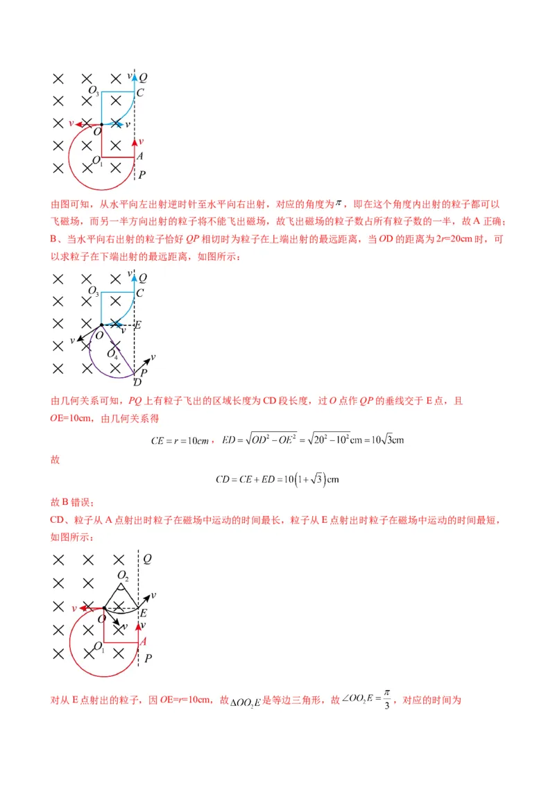 第48讲动态圆、磁聚焦和磁发散问题（练习）（解析版）_4.2025物理总复习_2025年新高考资料_一轮复习_2025年高考物理一轮复习讲练测（新教材新高考）