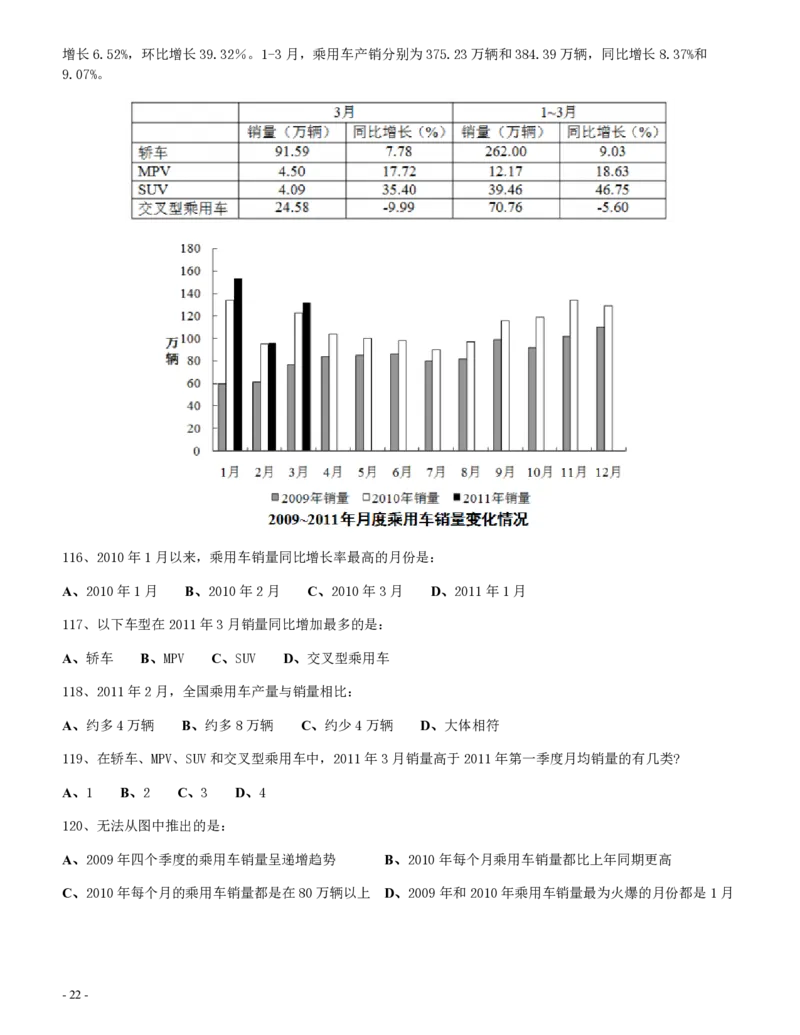 2012年四川公务员《行测》真题试卷（下半年）_34省+国考真题_34省考+国考pdf版推荐用这个版本_34省行测+申论真题pdf推荐用这个版本_四川公务员考试真题pdf版_题目