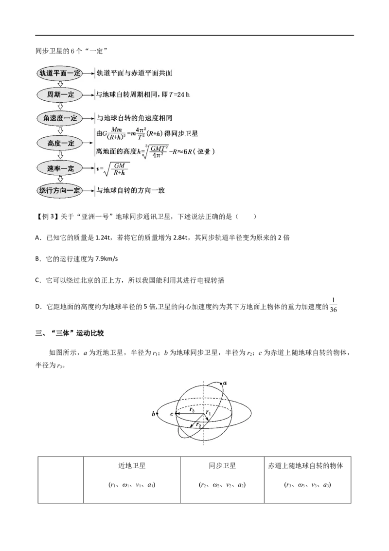 专题29不同轨道卫星参量、同步卫星、&ldquo;三体&rdquo;运动比较（原卷版）_4.2025物理总复习_2023年新高复习资料_一轮复习_2023届高三物理一轮复习多维度导学与分层专练