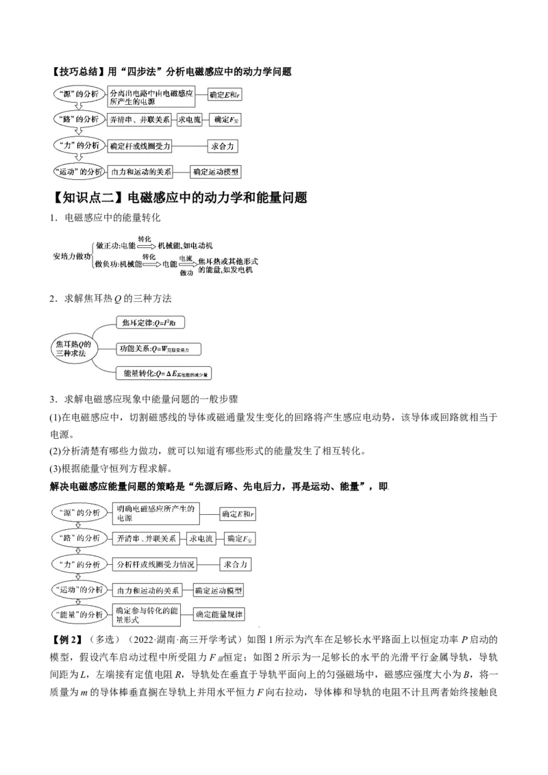 专题13.4　电磁感应中的动力学问题、能量问题和动量观点在电磁感应中的应用讲&mdash;&mdash;2023年高考物理一轮复习讲练测（新教材新高考通用）（原卷版）_4.2025物理总复习_一轮复习