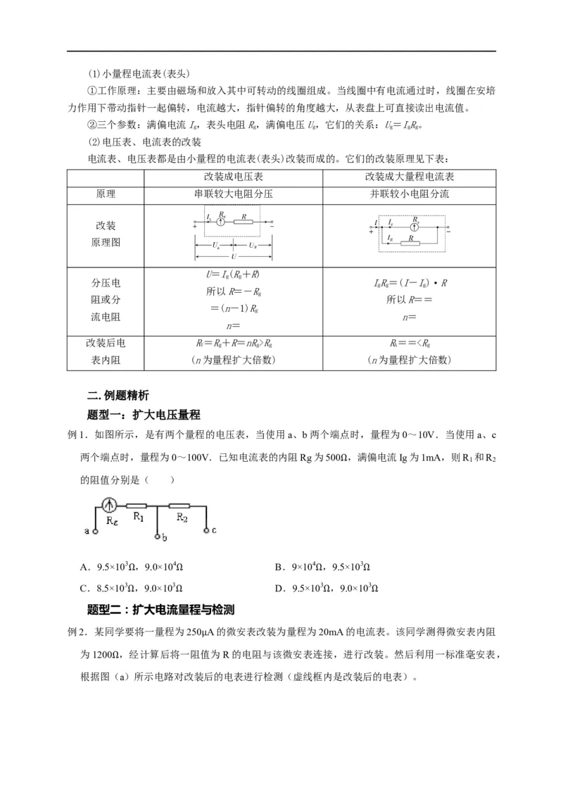 第66讲电表的改装（原卷版）_4.2025物理总复习_2023年新高复习资料_专项复习_2023届高三物理高考复习101微专题模型精讲精练