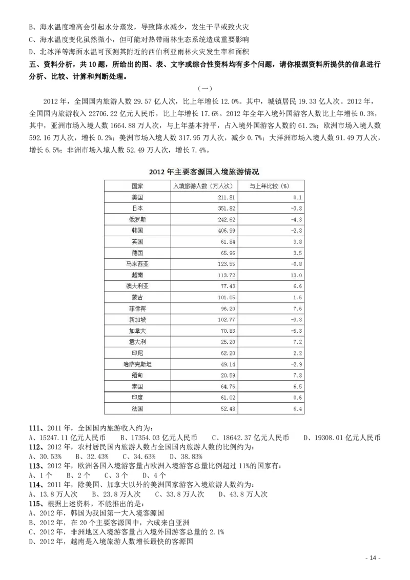 2015年425公务员联考《行测》（广西卷）_34省+国考真题_34省考+国考pdf版推荐用这个版本_34省行测+申论真题pdf推荐用这个版本_广西公务员考试真题pdf版_题目