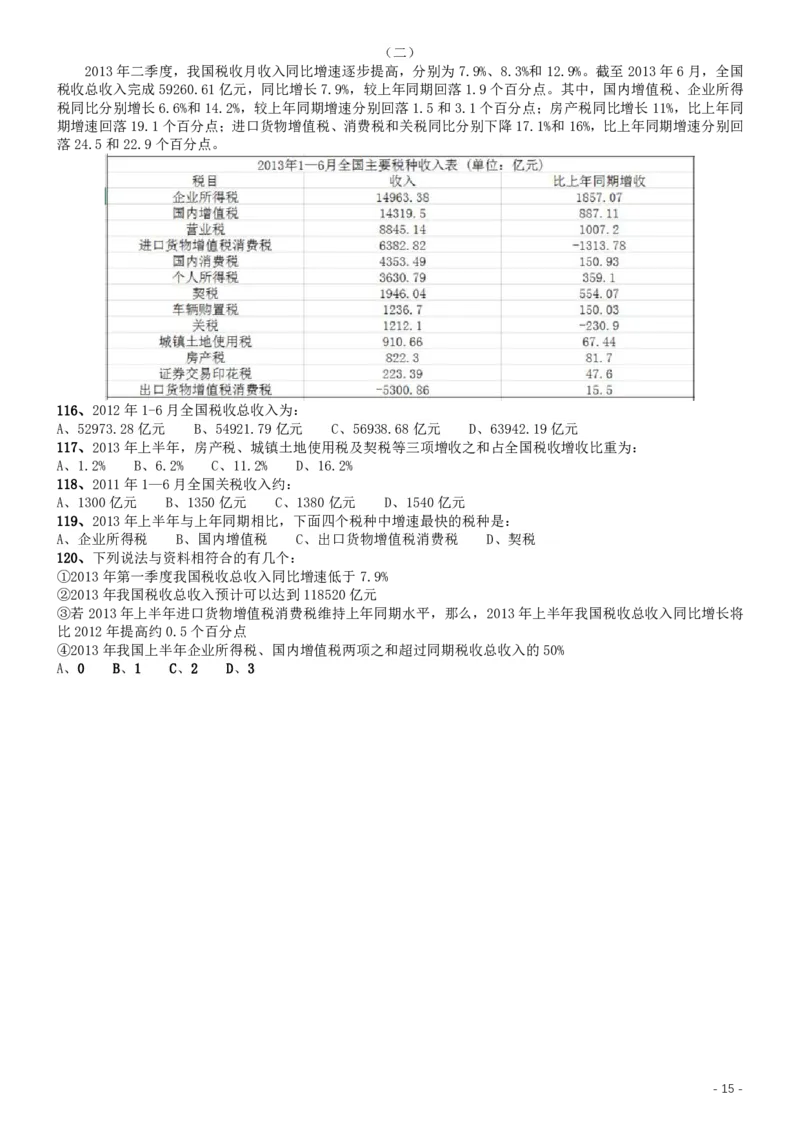 2015年425公务员联考《行测》（广西卷）_34省+国考真题_34省考+国考pdf版推荐用这个版本_34省行测+申论真题pdf推荐用这个版本_广西公务员考试真题pdf版_题目