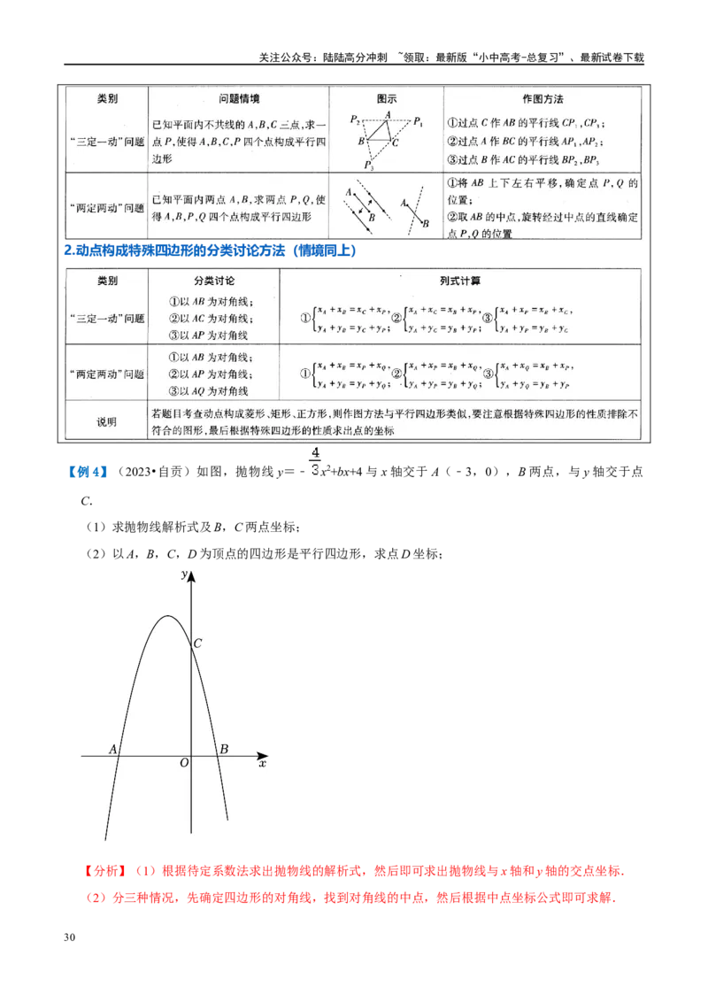 压轴题01二次函数图象性质与几何问题（3题型+2类型+解题模板+技巧精讲）（解析版）_02中考总复习（2026版更新中）_02-数学-中考总复习_2024年中考复习资料_一轮复习资料_❤压轴题❤