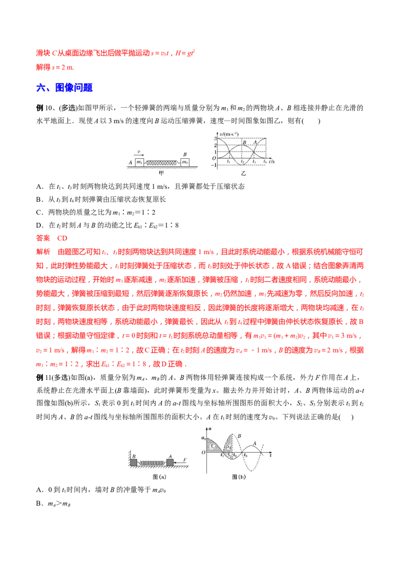 秘籍02弹簧热点问题-备战2023年高考物理抢分秘籍（新高考专用）（原卷版）_4.2025物理总复习_2023年新高复习资料_备战2023年高考物理抢分秘籍（新高考专用）