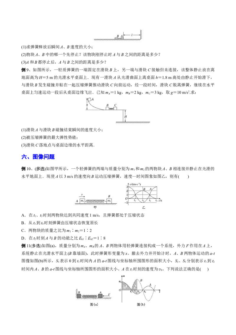 秘籍02弹簧热点问题-备战2023年高考物理抢分秘籍（新高考专用）（原卷版）_4.2025物理总复习_2023年新高复习资料_备战2023年高考物理抢分秘籍（新高考专用）