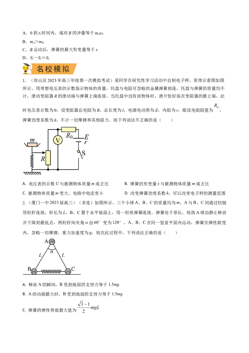 秘籍02弹簧热点问题-备战2023年高考物理抢分秘籍（新高考专用）（原卷版）_4.2025物理总复习_2023年新高复习资料_备战2023年高考物理抢分秘籍（新高考专用）