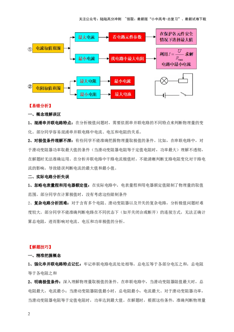 易错点18会分析电路中的极值、范围问题（3陷阱点2题型）（解析版）_02中考总复习（2026版更新中）_04-物理-中考总复习_2025年中考复习资料_2025年中考物理考试易错题（全国通用）