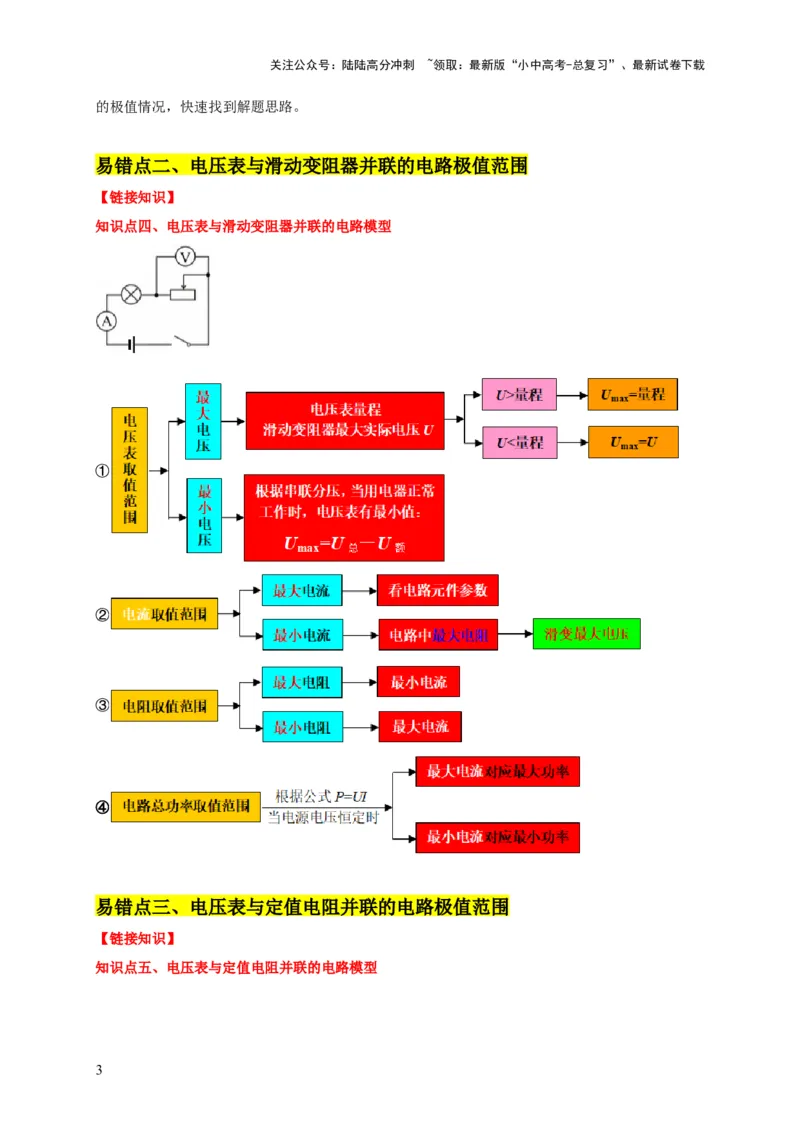 易错点18会分析电路中的极值、范围问题（3陷阱点2题型）（解析版）_02中考总复习（2026版更新中）_04-物理-中考总复习_2025年中考复习资料_2025年中考物理考试易错题（全国通用）