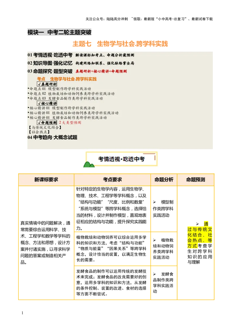主题七生物学与社会.跨学科实践（讲练）（解析版）_02中考总复习（2026版更新中）_08-生物-中考总复习_2025中考复习资料_2025中考二轮课件ppt+讲义+练习生物_讲义+练习