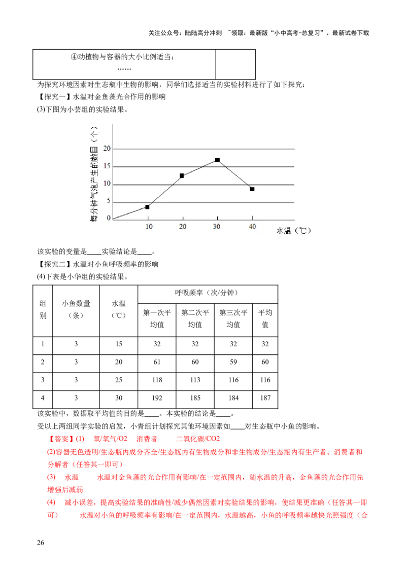 主题七生物学与社会.跨学科实践（讲练）（解析版）_02中考总复习（2026版更新中）_08-生物-中考总复习_2025中考复习资料_2025中考二轮课件ppt+讲义+练习生物_讲义+练习
