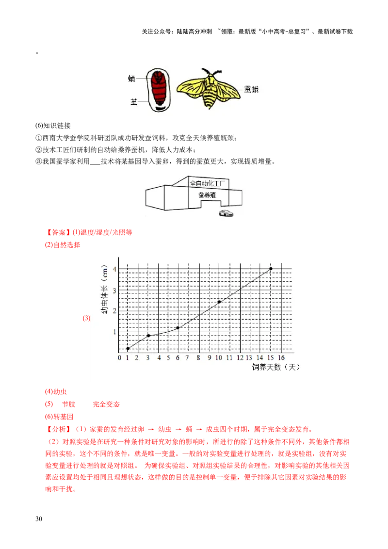 主题七生物学与社会.跨学科实践（讲练）（解析版）_02中考总复习（2026版更新中）_08-生物-中考总复习_2025中考复习资料_2025中考二轮课件ppt+讲义+练习生物_讲义+练习