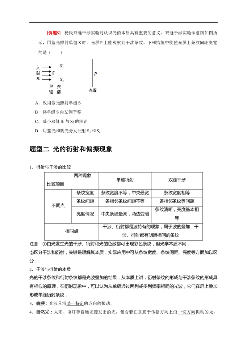 专题34光的波动性电磁波和相对论（原卷版）_4.2025物理总复习_赠品通用版（老高考）复习资料_专项复习_2023年高考冲刺物理热点知识讲练与题型归纳（全国通用）