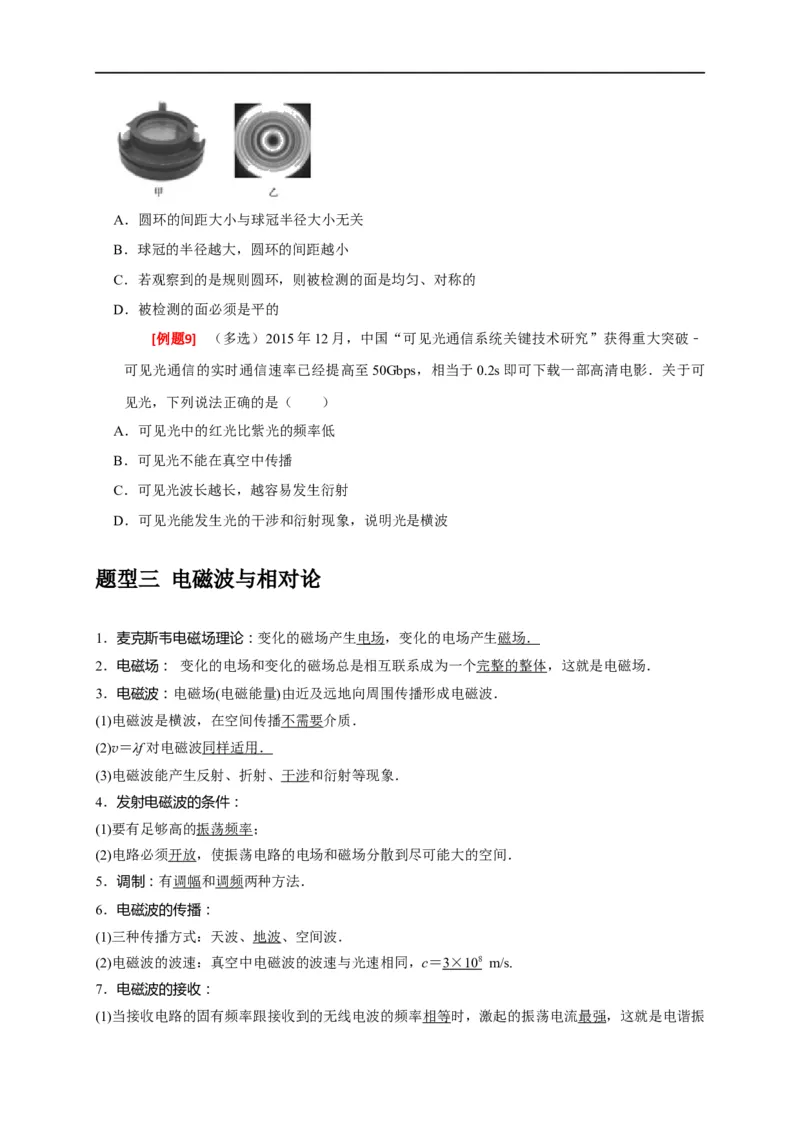 专题34光的波动性电磁波和相对论（原卷版）_4.2025物理总复习_赠品通用版（老高考）复习资料_专项复习_2023年高考冲刺物理热点知识讲练与题型归纳（全国通用）