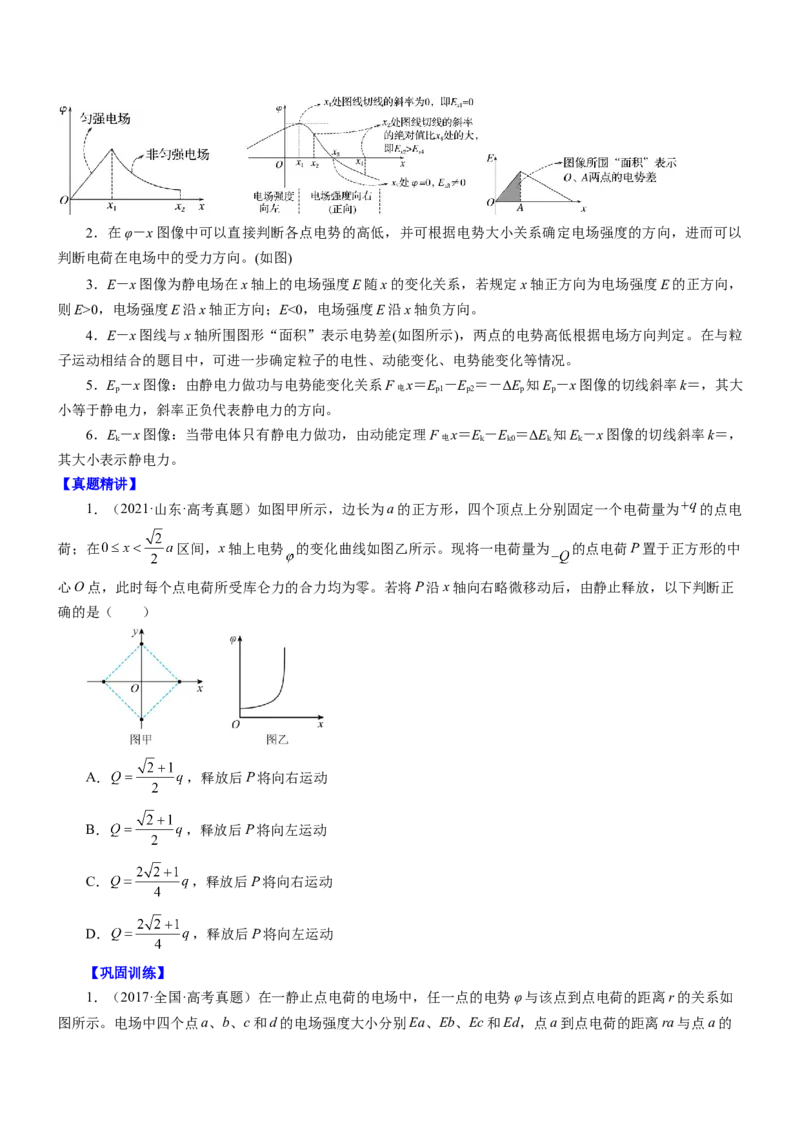 押江苏卷7题电场（原卷版）_4.2025物理总复习_2024年新高考资料_5.2024三轮冲刺_备战2024年高考物理临考题号押题（江苏卷）322751514