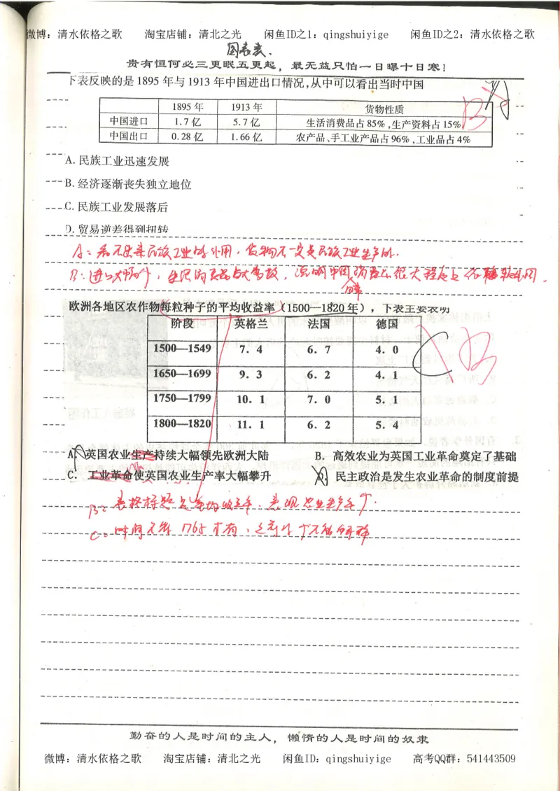 7.衡水中学高考积累与改错_高三历史（第3本）_133页_高中衡水学霸笔记_高中全部赠品_错题集高中九科_历史积累与改错