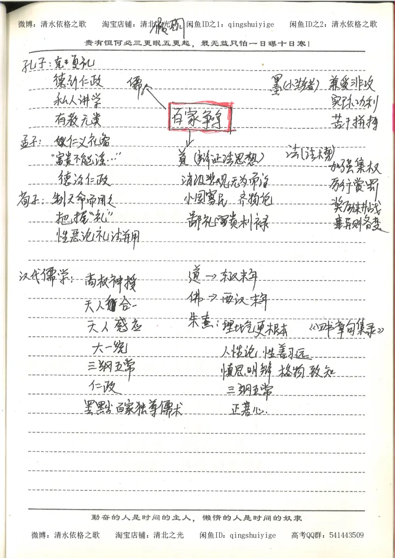 7.衡水中学高考积累与改错_高三历史（第3本）_133页_高中衡水学霸笔记_高中全部赠品_错题集高中九科_历史积累与改错