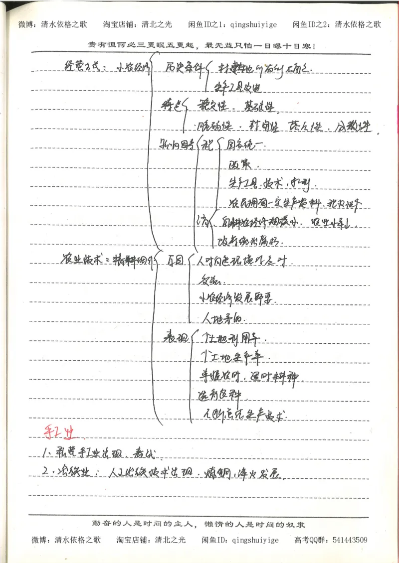 7.衡水中学高考积累与改错_高三历史（第3本）_133页_高中衡水学霸笔记_高中全部赠品_错题集高中九科_历史积累与改错