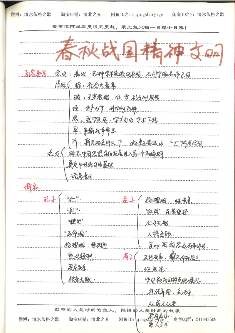 7.衡水中学高考积累与改错_高三历史（第3本）_133页_高中衡水学霸笔记_高中全部赠品_错题集高中九科_历史积累与改错