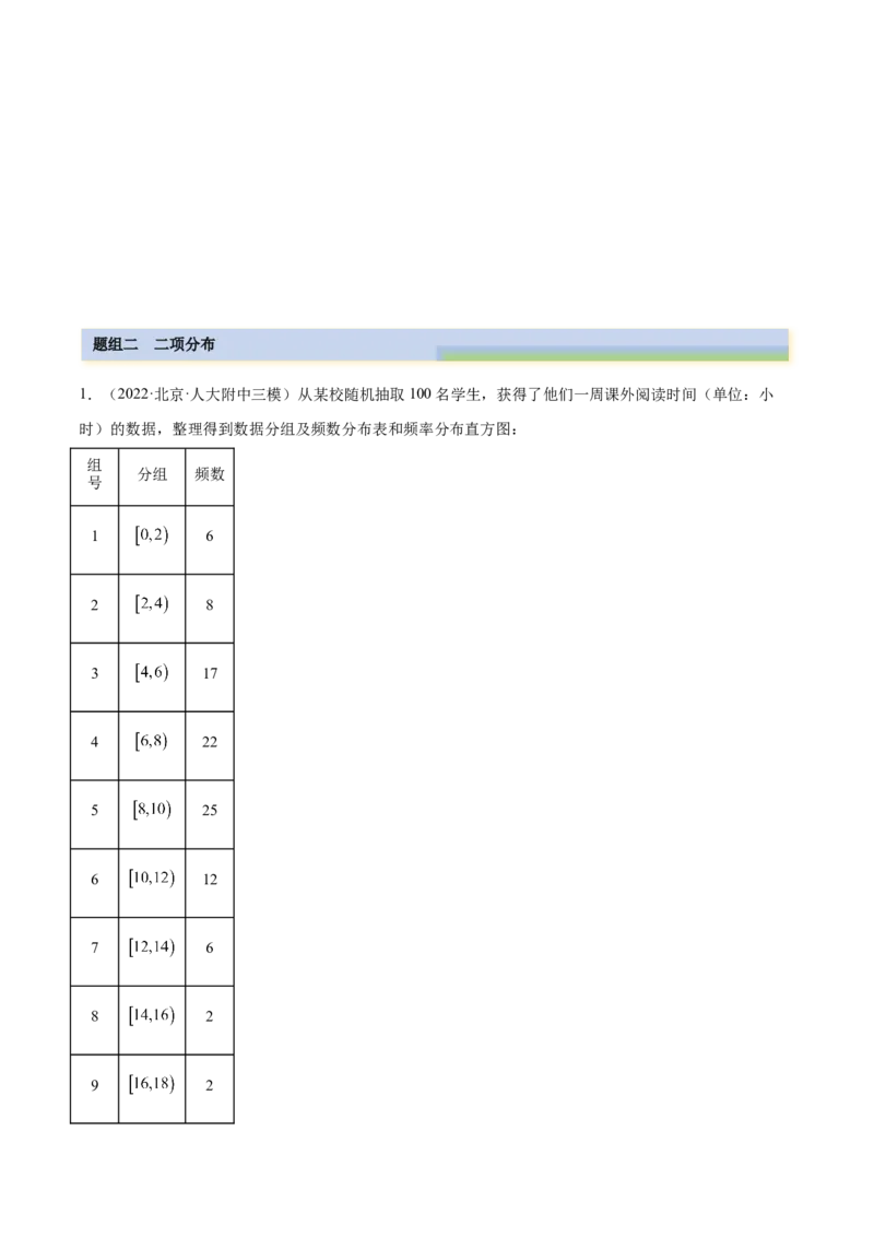 6.6分布列基础（精练）（基础版）（原卷版）_2.2025数学总复习_2023年新高考资料_一轮复习_2023年高考数学一轮复习（基础版）（新高考地区专用）