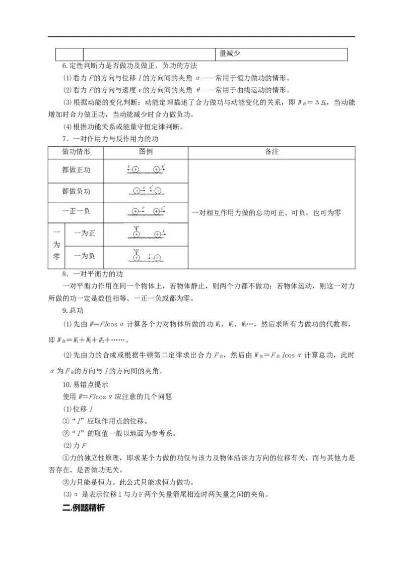 第28讲功的理解、计算及其易错点（解析版）_4.2025物理总复习_2023年新高复习资料_专项复习_2023届高三物理高考复习101微专题模型精讲精练