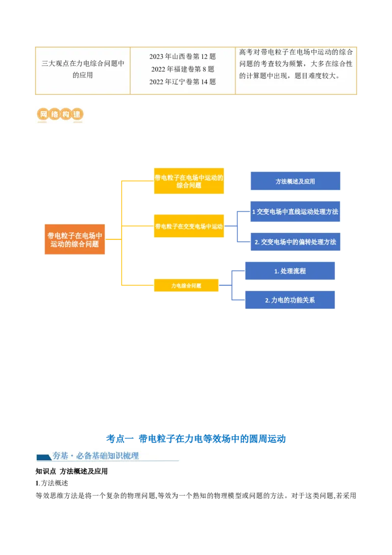 第40讲带电粒子在电场中运动的综合问题（讲义）（原卷版）_4.2025物理总复习_2024年新高考资料_1.2024一轮复习_2024年高考物理一轮复习讲练测（新教材新高考）