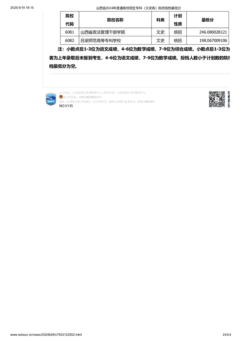 山西省2024年普通高校招生专科（文史类）院校投档最低分_2025年4月最新发布2025年《全国31省各地》高考志愿填报（各省高校介绍+各省一分一段表+热门专业+避坑指南）_山西