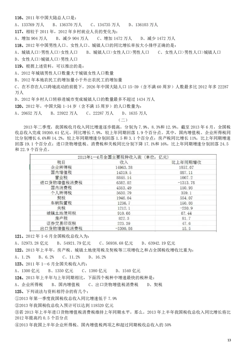 2015年425公务员联考《行测》江西卷_34省+国考真题_34省考+国考pdf版推荐用这个版本_34省行测+申论真题pdf推荐用这个版本_江西公务员考试真题pdf版_题目