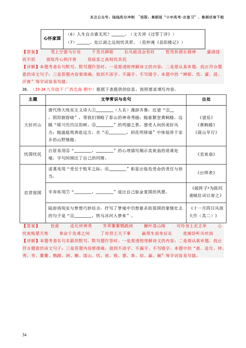 九年级下册必备篇目默写-备战2025年中考语文一轮复习古诗文默写（全国通用）解析版_02中考总复习（2026版更新中）_01-语文-中考总复习_2025年中考资料_中考文言文专项