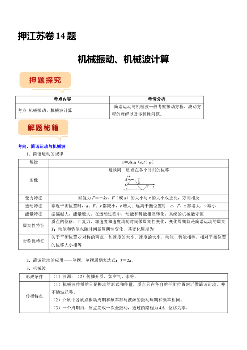 押江苏卷14题机械振动、机械波计算（原卷版）_4.2025物理总复习_2024年新高考资料_5.2024三轮冲刺_备战2024年高考物理临考题号押题（江苏卷）322751514