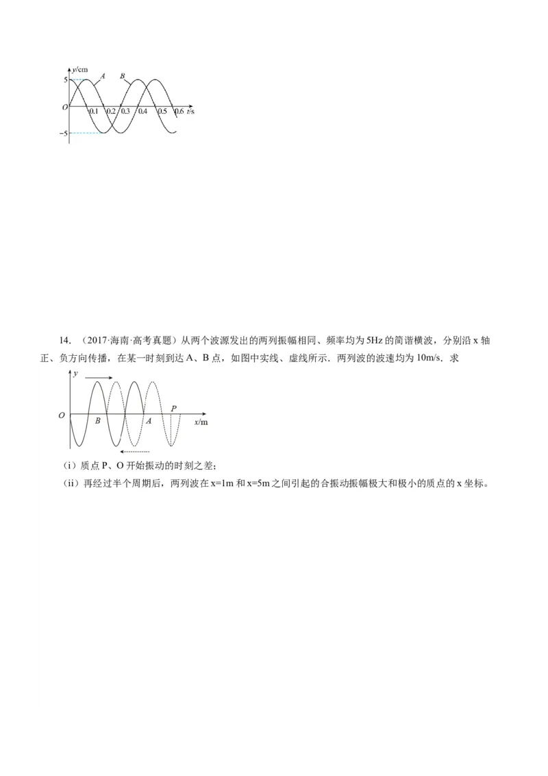押江苏卷14题机械振动、机械波计算（原卷版）_4.2025物理总复习_2024年新高考资料_5.2024三轮冲刺_备战2024年高考物理临考题号押题（江苏卷）322751514