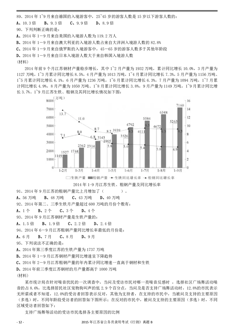 2015年0322江苏公务员考试《行测》真题（B卷）_34省+国考真题_34省考+国考pdf版推荐用这个版本_34省行测+申论真题pdf推荐用这个版本_江苏公务员考试真题pdf版_行测题目