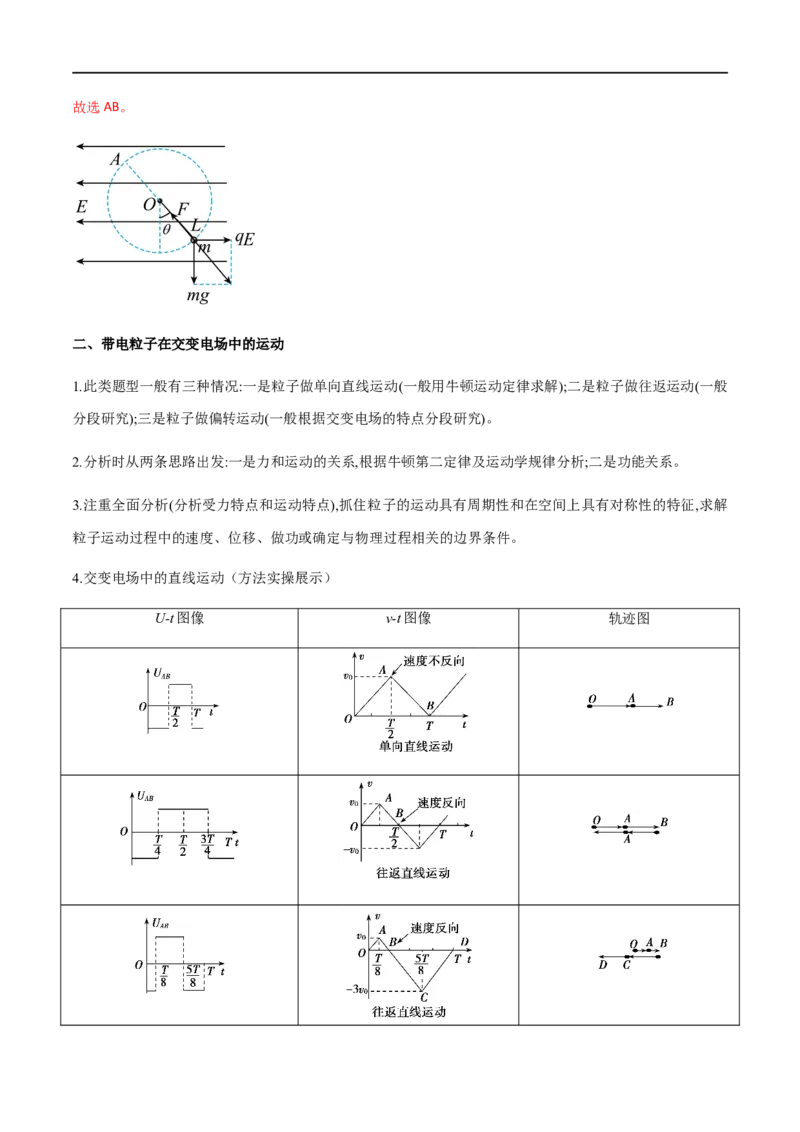 专题47带电粒子在力电等效场、交变电场中的运动和电场中的功能问题（解析版）_4.2025物理总复习_2023年新高复习资料_一轮复习_2023届高三物理一轮复习多维度导学与分层专练
