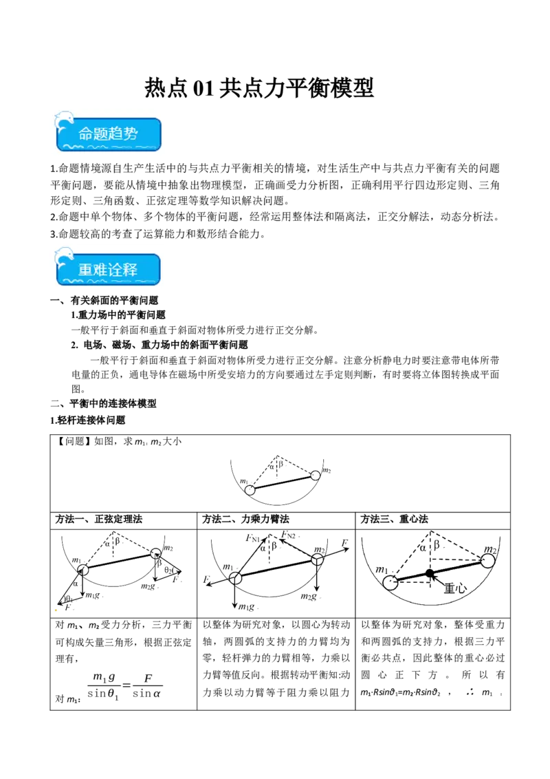 热点02共点力平衡模型（解析版）_4.2025物理总复习_2024年新高考资料_3.2024专项复习_2024年高考物理热点&middot;重点&middot;难点专练（新高考专用）