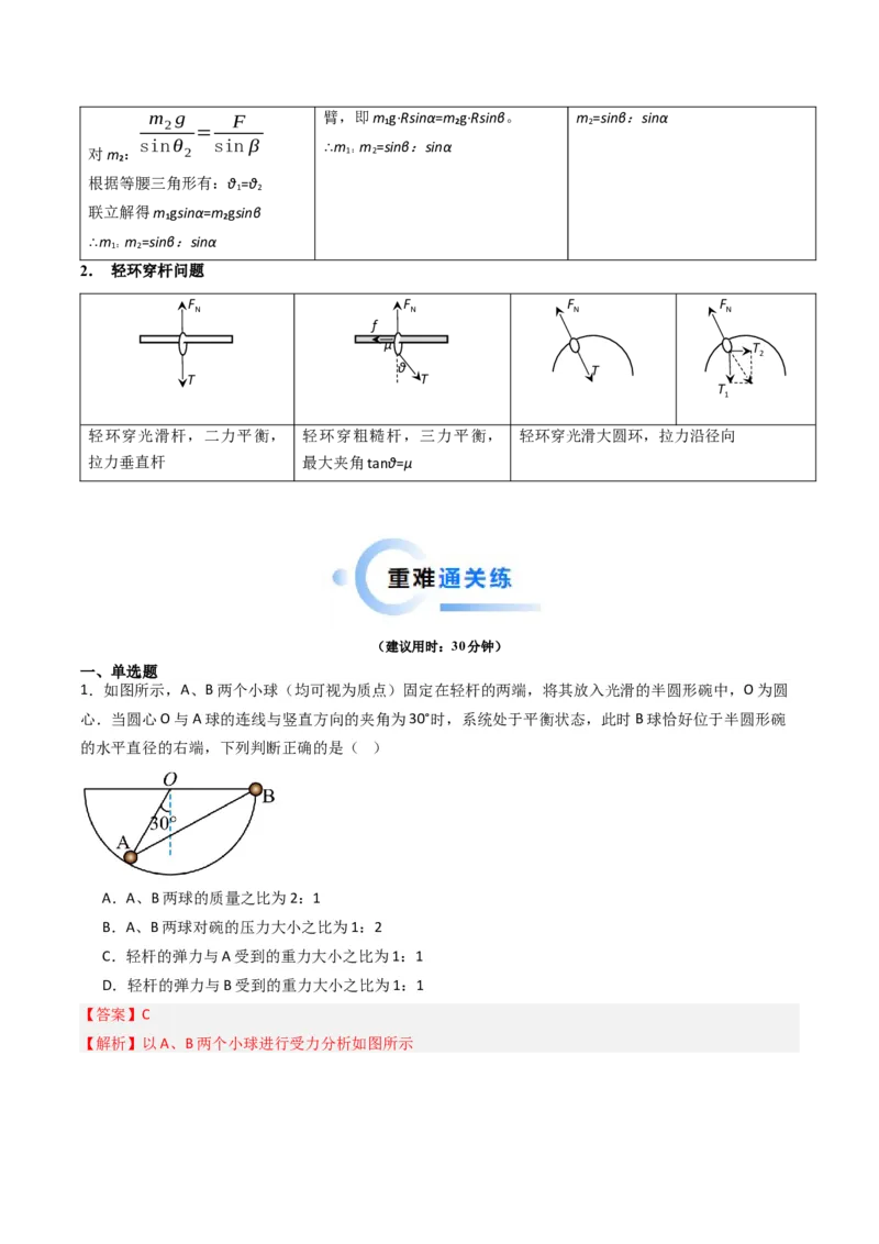 热点02共点力平衡模型（解析版）_4.2025物理总复习_2024年新高考资料_3.2024专项复习_2024年高考物理热点&middot;重点&middot;难点专练（新高考专用）