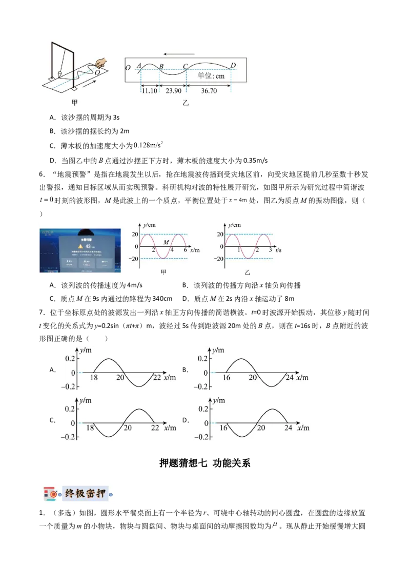物理（新高考通用）-2024年高考终极押题猜想（原卷版）_4.2025物理总复习_2024年新高考资料_5.2024三轮冲刺_物理-2024年高考终极押题猜想