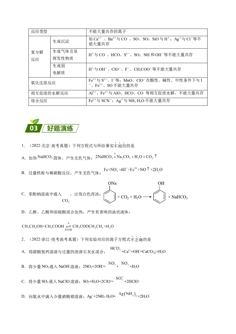 04离子反应-暑假培优（原卷版）_2025秋高中《化学暑假衔接讲义》新高一、二、三（培优讲义+暑假作业本）_新高三化学暑假培优专练