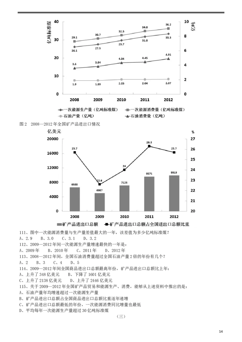 2014年412公务员联考《行测》（福建、安徽）_34省+国考真题_此文件夹为word版,不推荐使用_此word版为,不推荐使用_此word版为,不推荐使用_题目