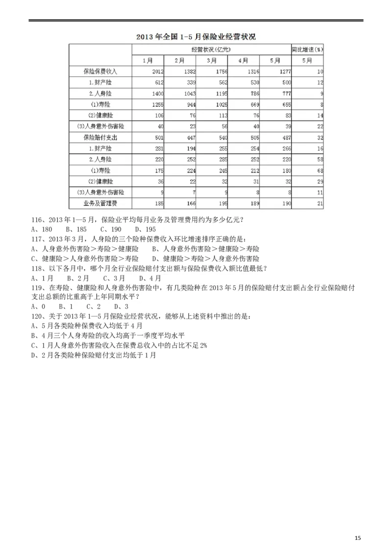 2014年412公务员联考《行测》（福建、安徽）_34省+国考真题_此文件夹为word版,不推荐使用_此word版为,不推荐使用_此word版为,不推荐使用_题目