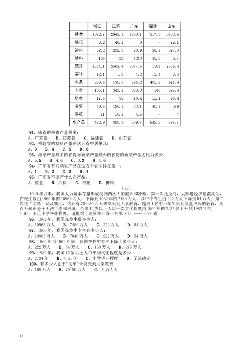 2011年广东公务员考试《行测》卷_34省+国考真题_此文件夹为word版,不推荐使用_此word版为,不推荐使用_此word版为,不推荐使用_此word版为,不推荐使用