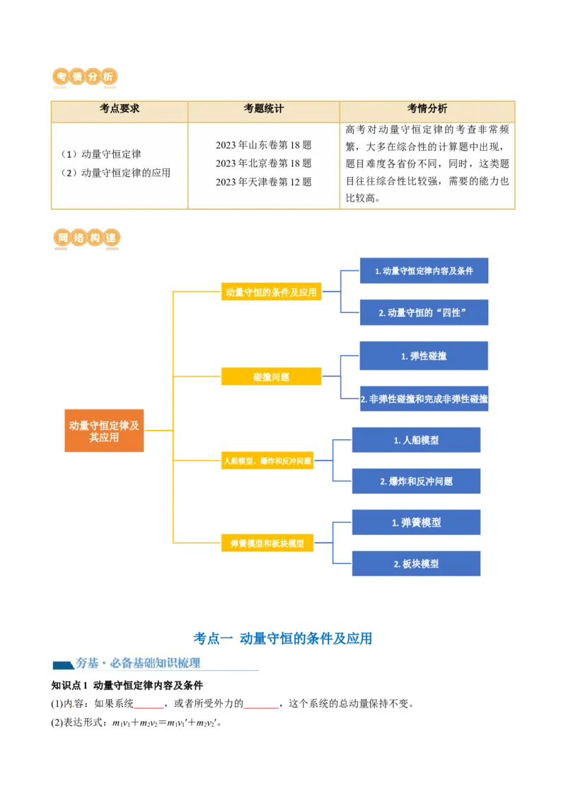第31讲动量守恒定律及其应用（讲义）（原卷版）_4.2025物理总复习_2024年新高考资料_1.2024一轮复习_2024年高考物理一轮复习讲练测（新教材新高考）_第31讲动量守恒定律及其应用（讲义）