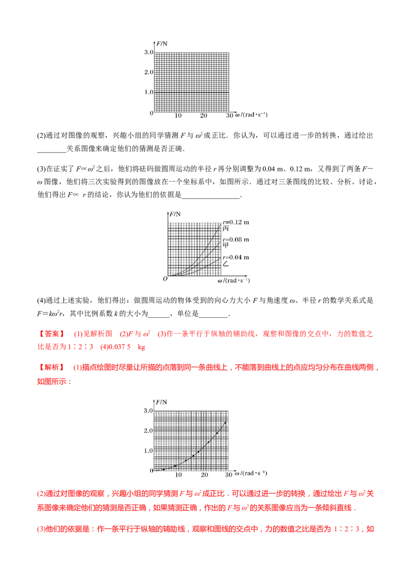 专题6.3练中厘清小实验的考点（解析版）_4.2025物理总复习_2023年新高复习资料_二轮复习_2023届高考物理二、三轮复习总攻略290387341